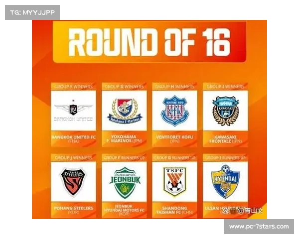 亚冠淘汰赛抽签明年3月进行,八强对阵落位待定